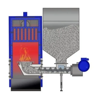 Угольное отопление: почему предприятия выбирают угольные котлы