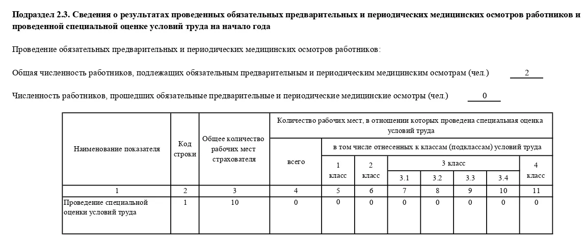 КАК ЗАПОЛНЯТЬ ФОРМУ ДЛЯ ФСС И СВЕДЕНИЯ О ВЗНОСАХ ОТ НЕСЧАСТНЫХ СЛУЧАЕВ С ПРОФЗАБОЛЕВАНИЙ