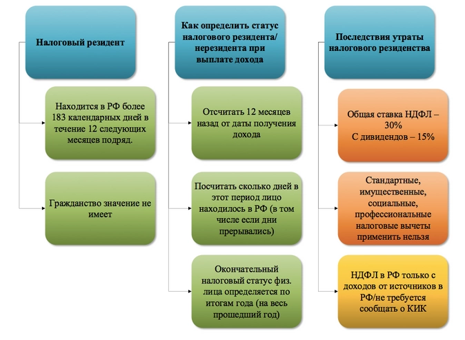 Снимок экрана 2023-01-13 в 11.36.05.png