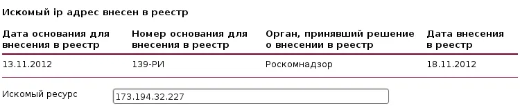 Забанили Google