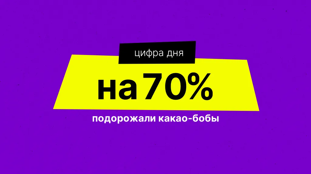 Цифра дня. Про шоколад