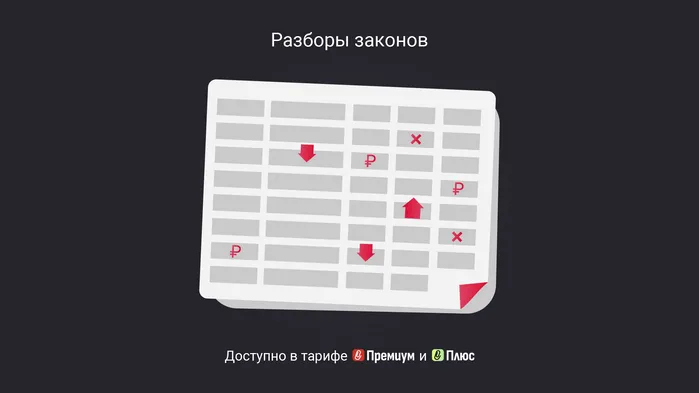 Отчет о финансовых результатах: новая форма за 2025 год