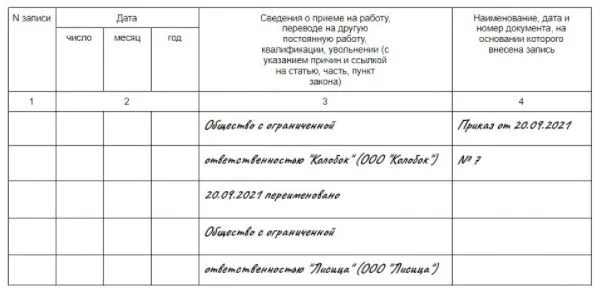 Новые бланки трудовых книжек с 2023 образец