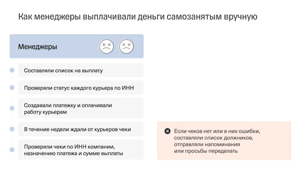 Чеки самозанятых образец