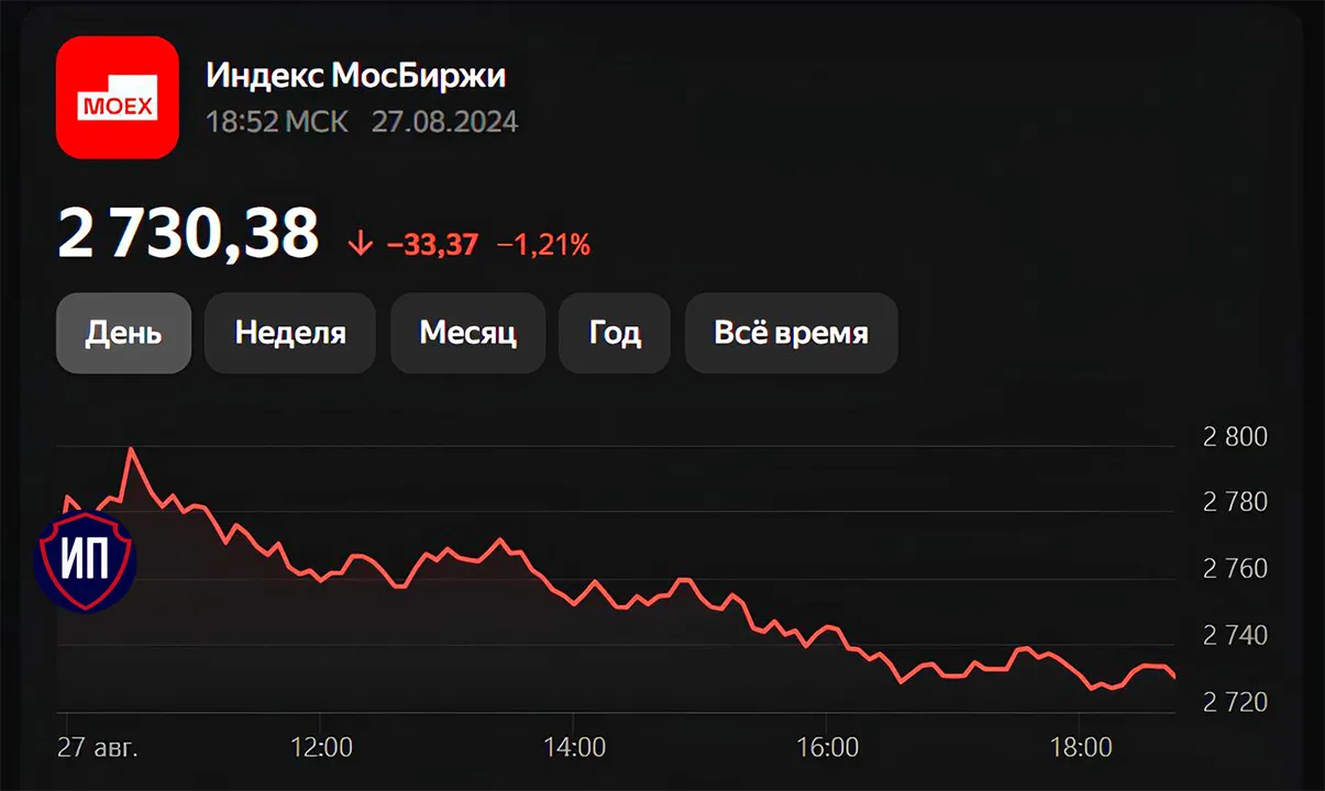 🔥Роста хватило не на долго. Итоги 27 августа на Московкой бирже