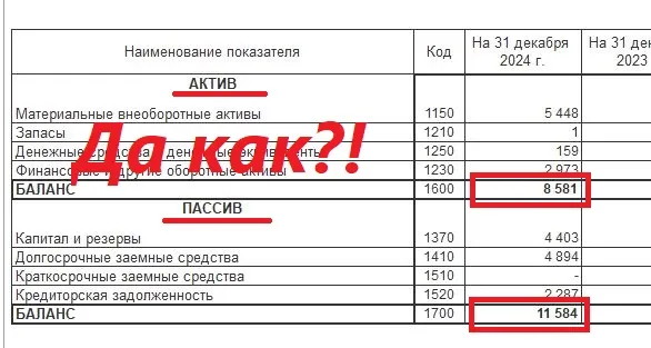Почему баланс всегда должен сойтись?
