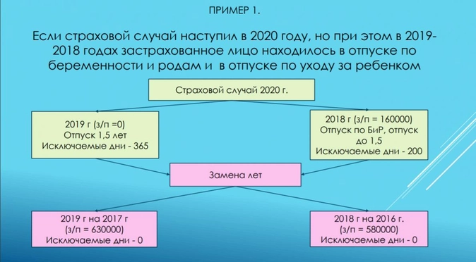 Открыть оригинал изображения (1368x755, 0.53 Мб)