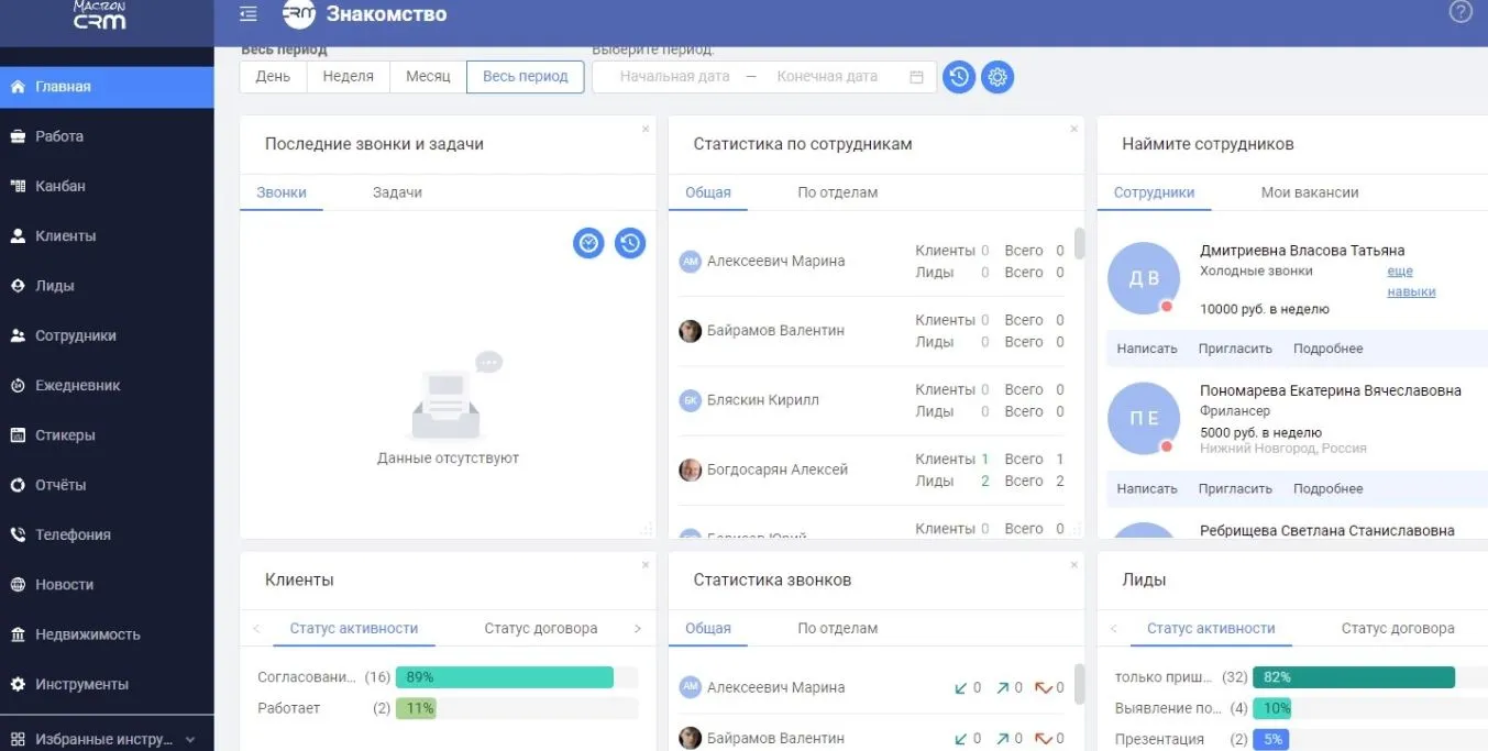 Обзор CRM-систем для бизнеса 2022-2023. Интерфейс, фичи, реальные кейсы и  отзывы