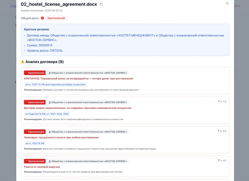 5 типичных ловушек в договорах, которые стоили предпринимателям 1,6 млн рублей