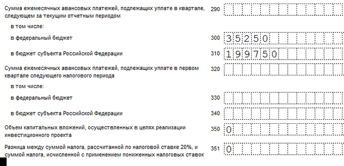 Образец заполнения приложения 5 к листу 02 декларации по налогу на прибыль