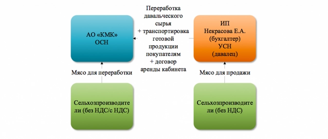 Снимок экрана 2022-09-05 в 9.42.51.png