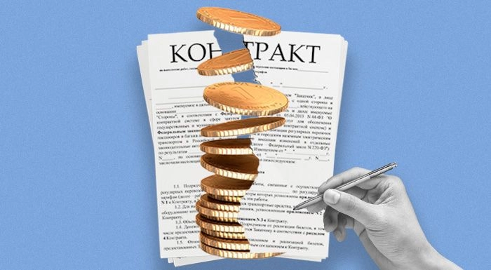 Взыскать убытки с заказчика при расторжении госконтракта: миссия выполнима?