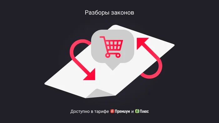 Возврат товара: порядок, НДС, проводки в бухгалтерском учете