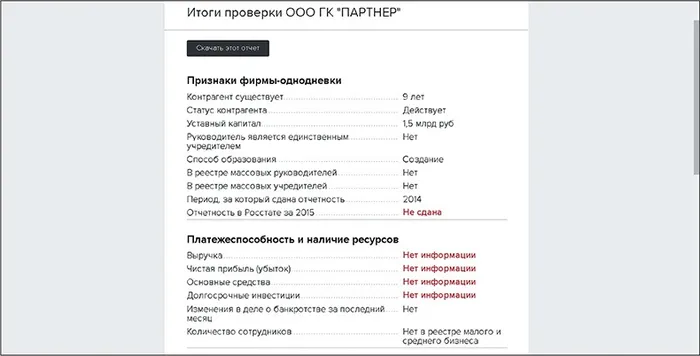 Посты с сайта audit-it.ru
