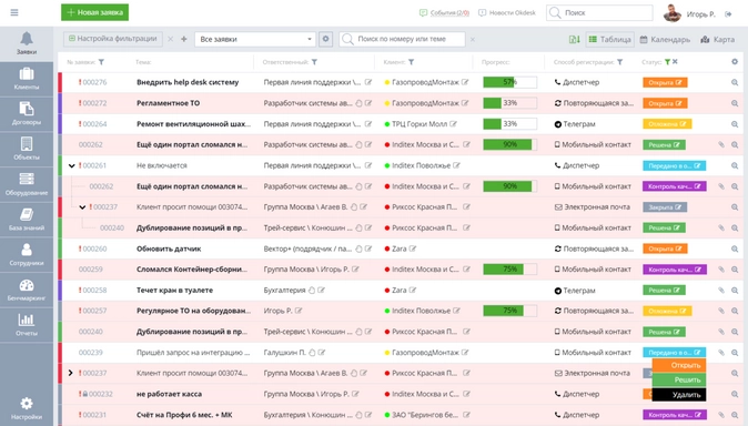 Интерфейс help desk системы Okdesk.