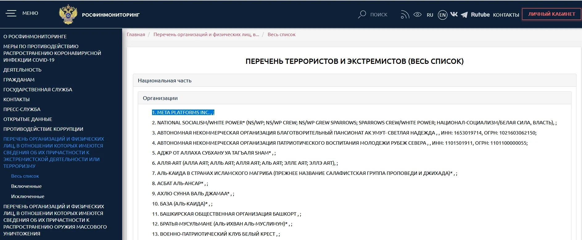 Росфинмониторинг список террористов и экстремистов. Росфинмониторинг список террористов и экстремистов