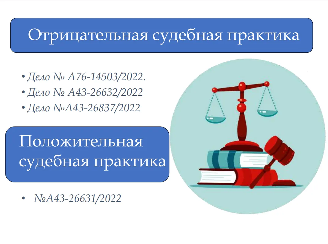 Дистанционная Продажа Товаров Судебная Практика