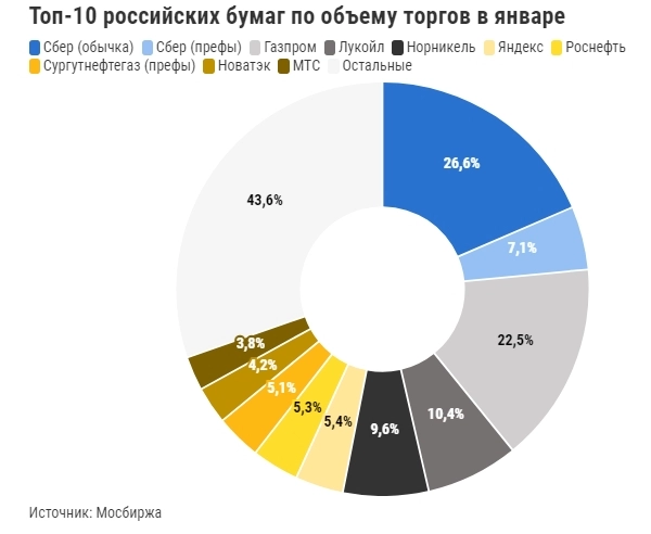 Скриншот 08-02-2023 110039.jpg