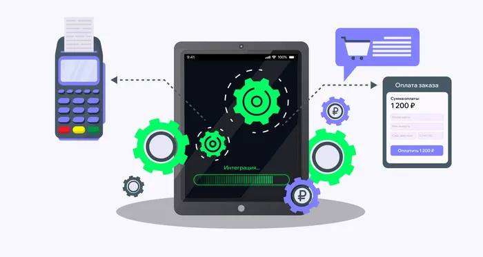 Как подключить оплату на сайте: пошаговая инструкция 