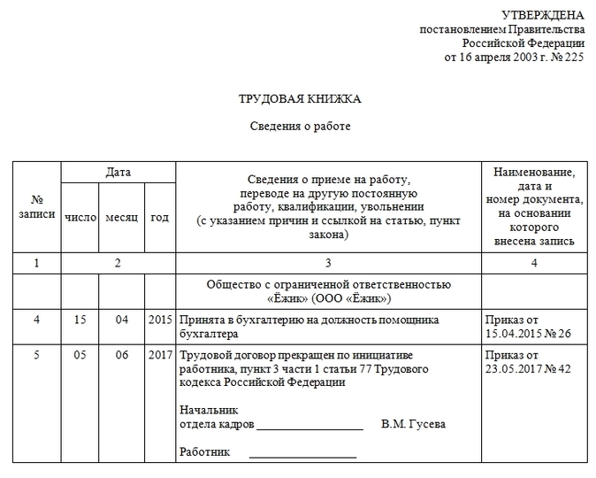 Отпуск с последующим увольнением запись в трудовой книжке образец