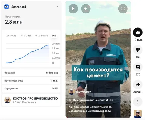 Как видео на YouTube Shorts про цемент собрало 3 миллиона просмотров — и что это дало заводу