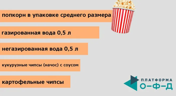 Как россияне смотрят кино. Исследование